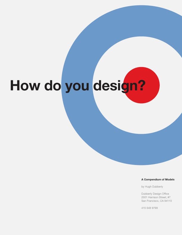 《How Do You Design?》封面