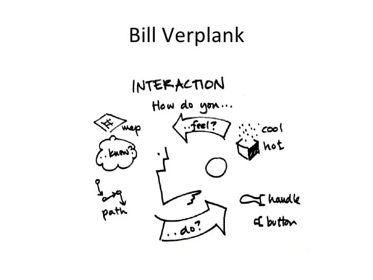 《Interaction Design Sketchbook》封面