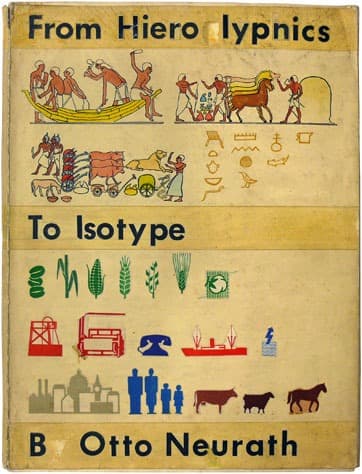 从象形文字到 ISOTYPE 封面