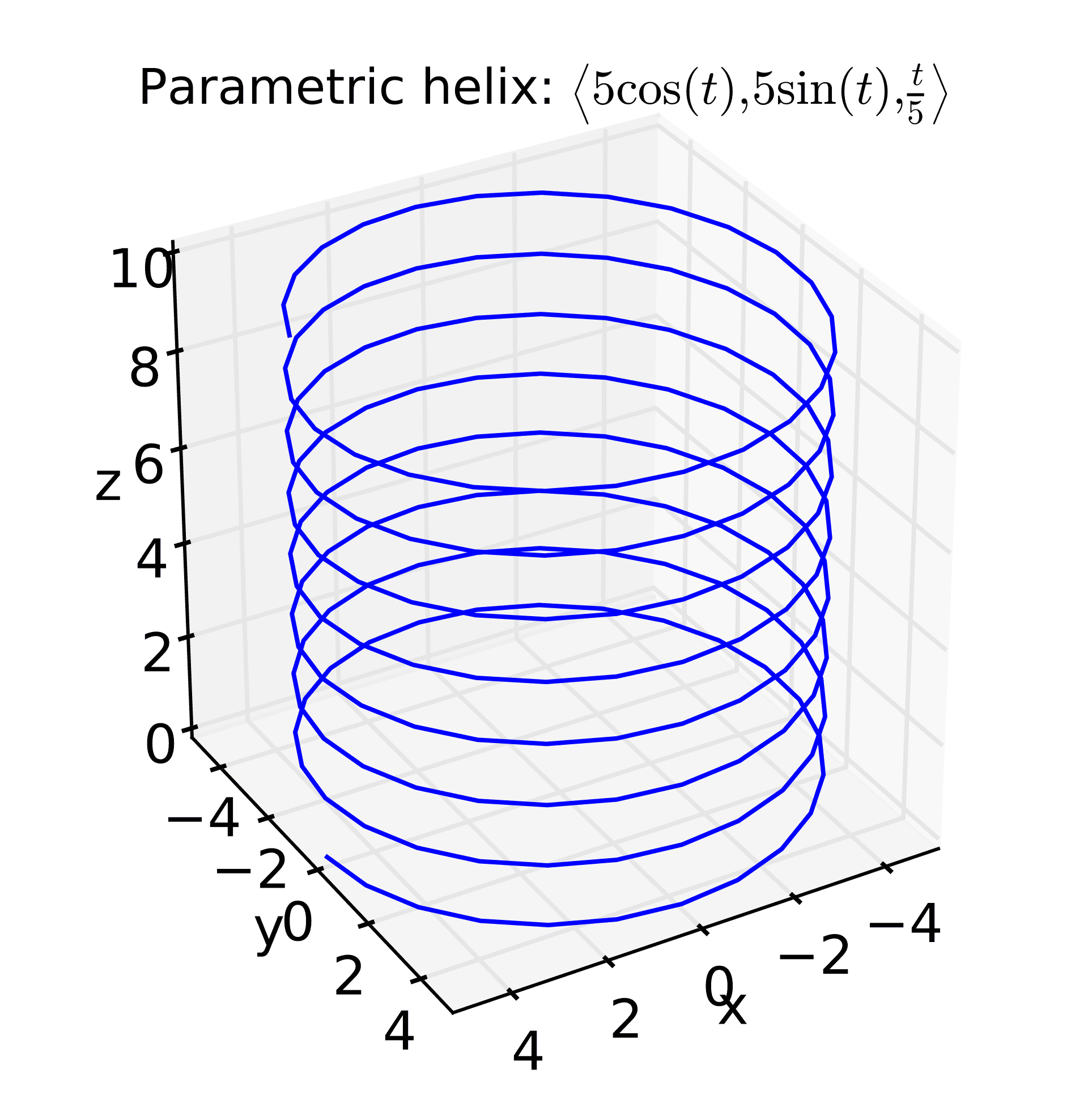 参数化设计——Parametric Helix