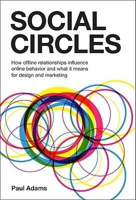 《Social Circles》封面