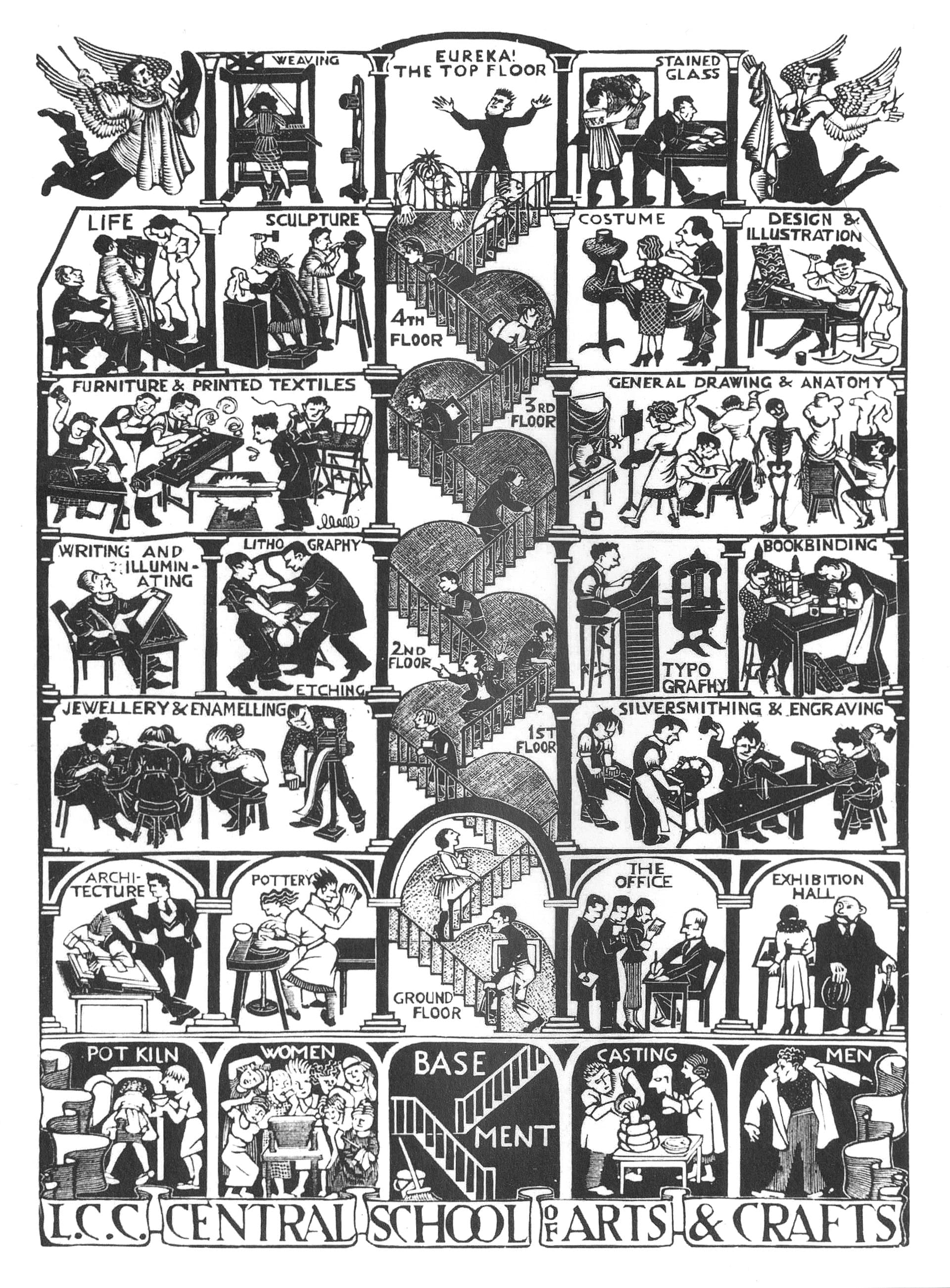 中央工艺美术学院——Herry Perry Central School Woodcut Print c. 1925-6
