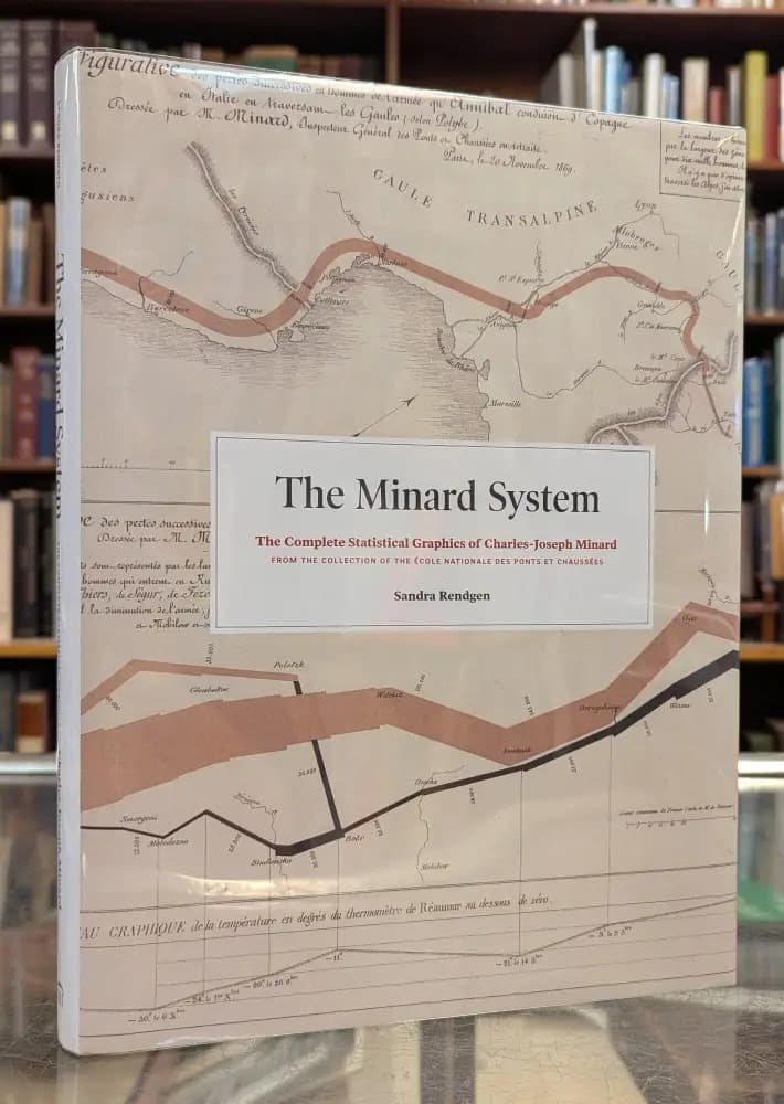 《The Minard System》封面