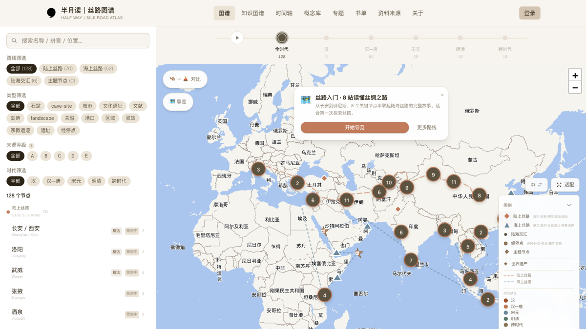 丝路图谱图谱缩略图